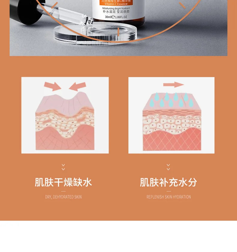 BIOAQUA Vitamin C Serum for Face Moisturizing Brightens Skin Repair Smooth Facial Essence Serum Facial Care Skincare Products