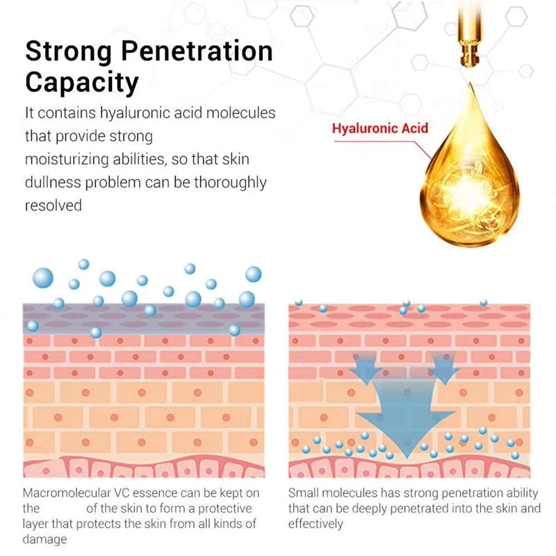 Korean Retinol Wrinkle Remover Cream Shot Tightening Firming Fine Line Enhancer Moisturizing Pore Shrinking Serum Face Skin Care