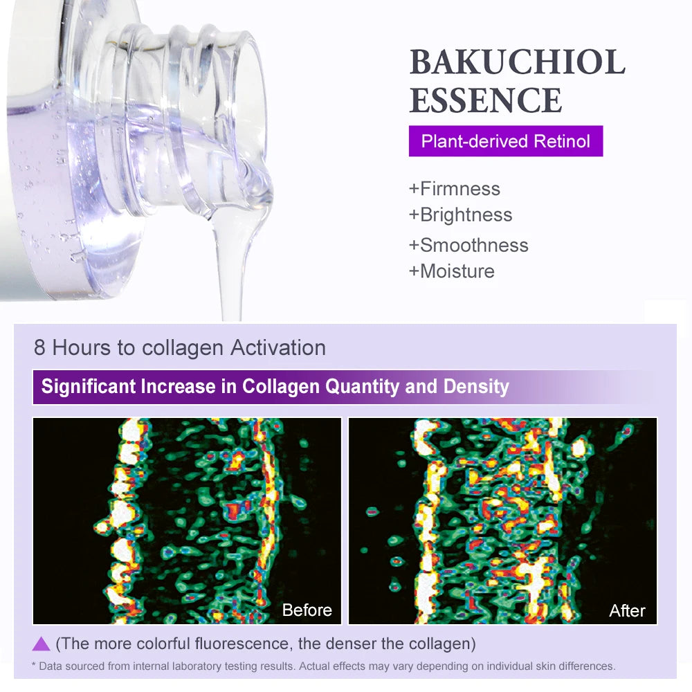 Retinol Serum Facial Wrinkle Anti-Aging Collagen Hyaluronic Skin Smoothing Tightening  Rejuvenation Brighten Essence Face Care