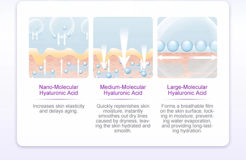 Retinol Serum Facial Wrinkle Anti-Aging Collagen Hyaluronic Skin Smoothing Tightening  Rejuvenation Brighten Essence Face Care